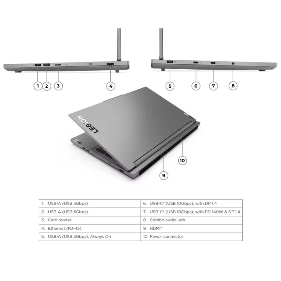 Lenovo Legion 5i i7-14650HX RTX4060 512GB SSD 16GB 165Hz - Gambar 2