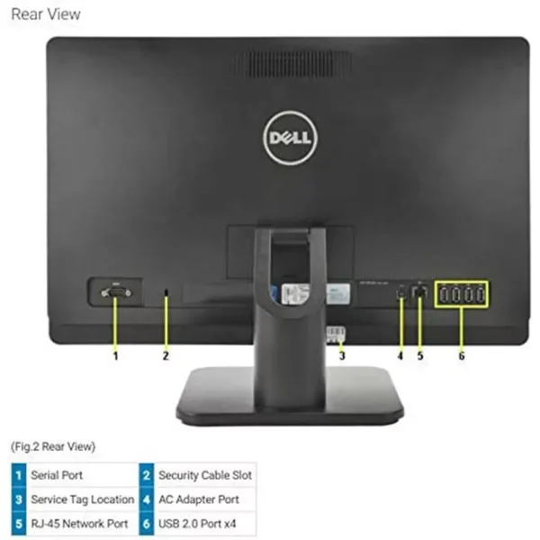 Dell Optiplex 7440 i7 Gen 6th 8/256 23,8 inch FHD - Gambar 2